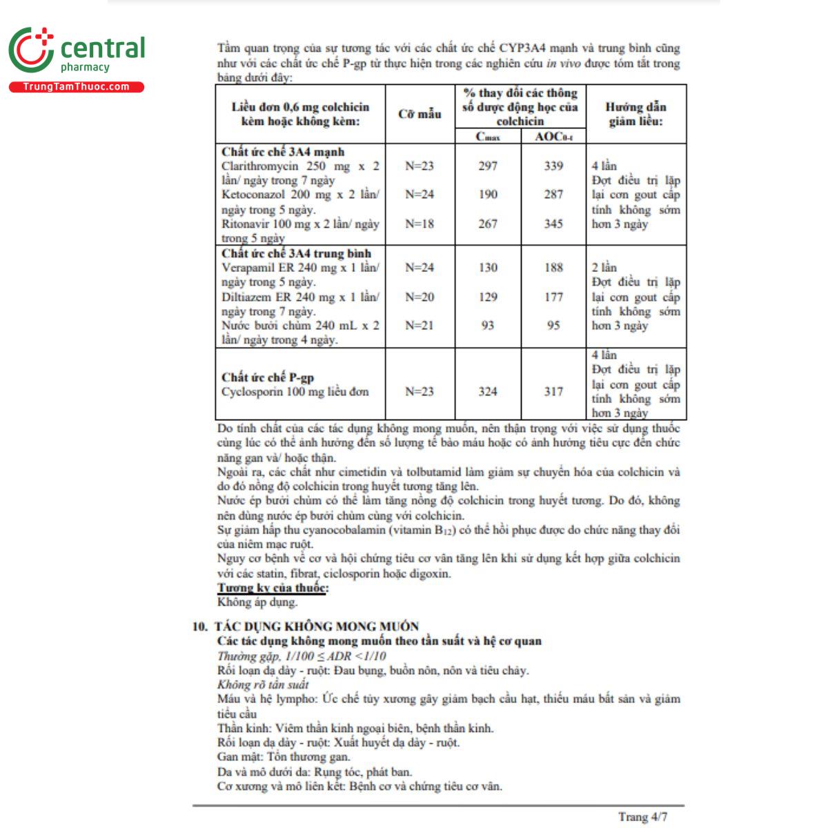 thuoc colchicine 1mg davipharm 7 F2743