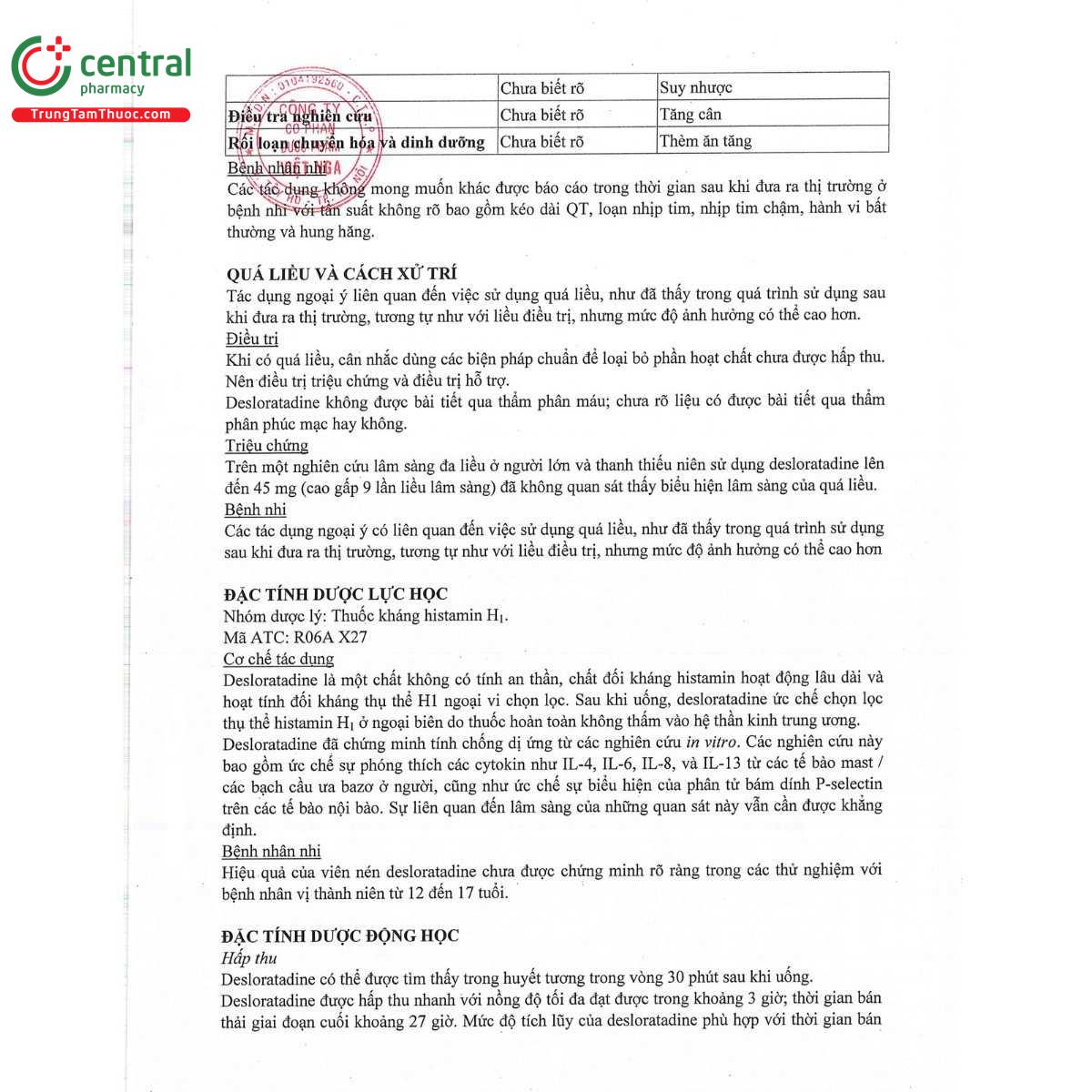 thuoc concilert 5mg 5 N5184
