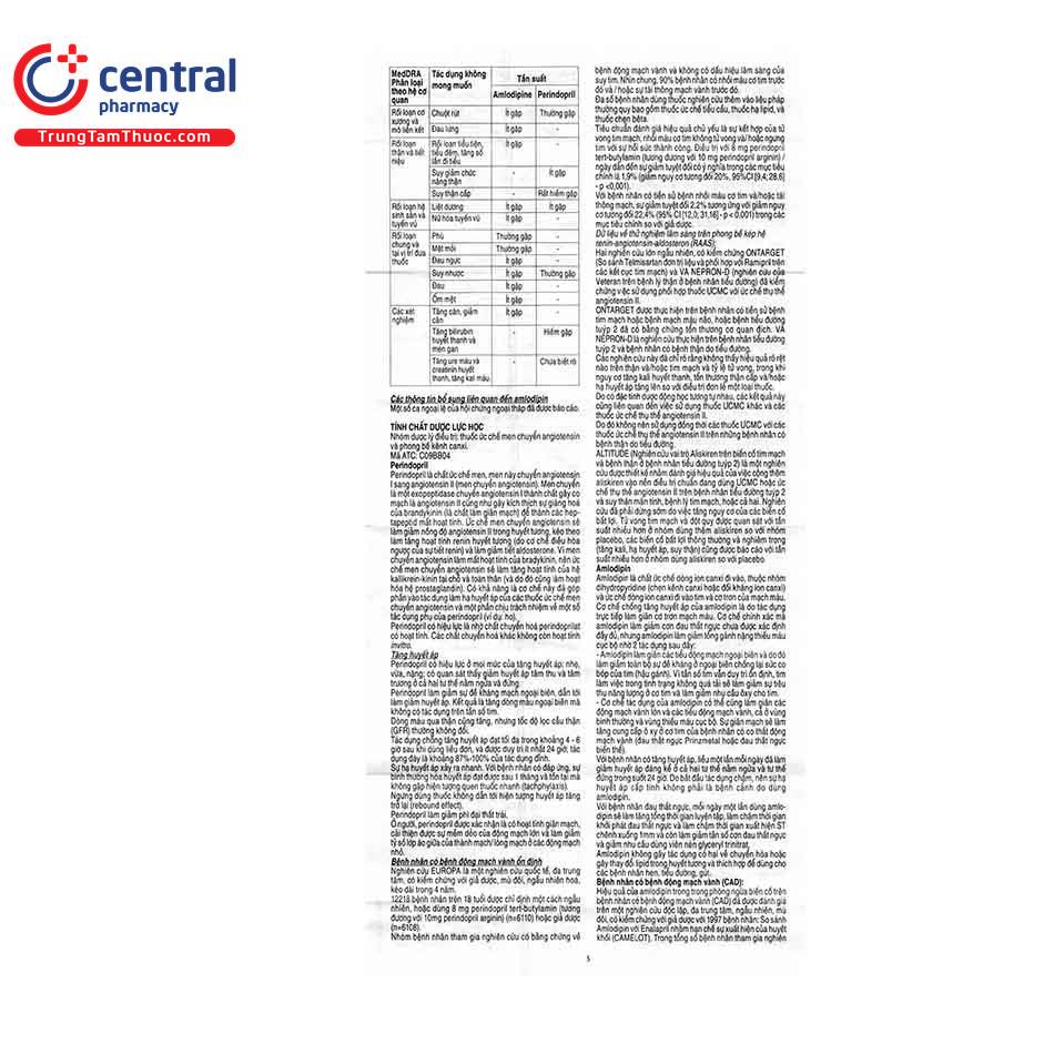 thuoc coveram 10mg10mg 15 C0112