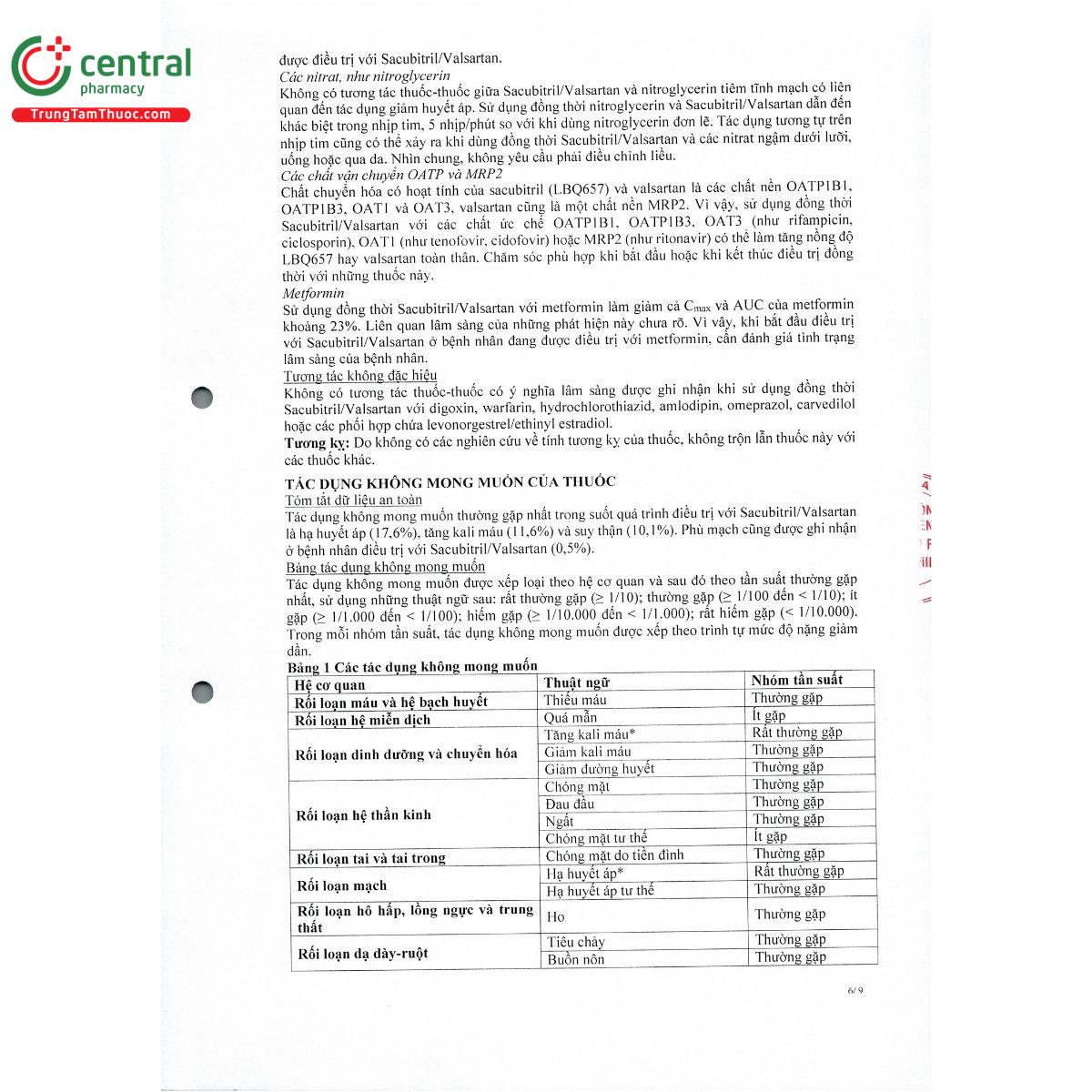 thuoc cuberec s 6 I3061 thuoc cuberec s 6 I3061