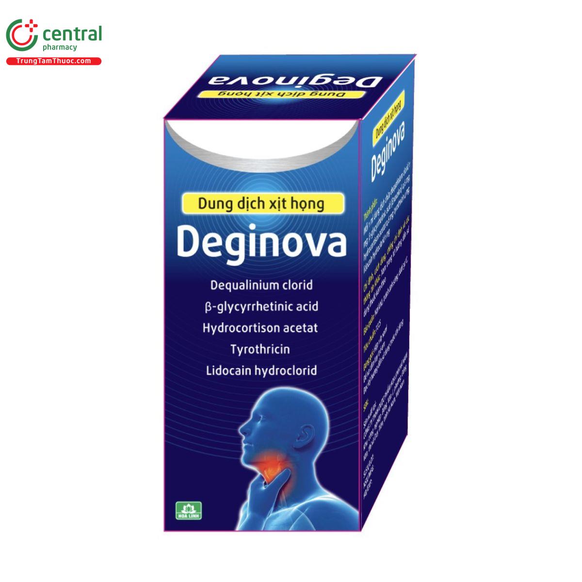 thuoc deginova 2 P6467