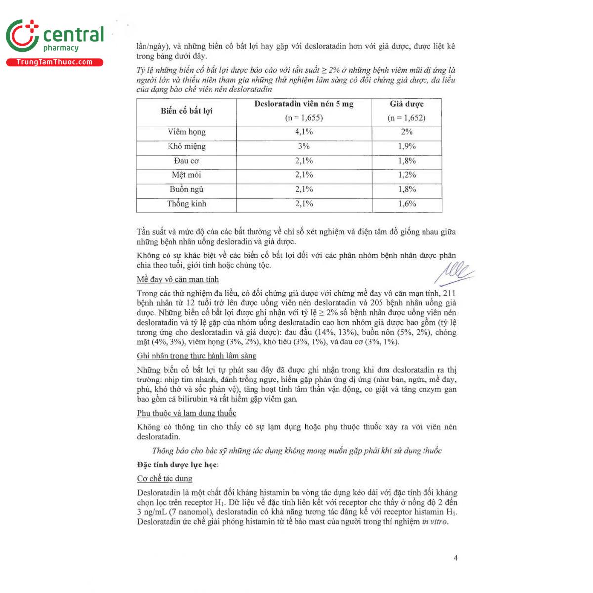 thuoc desaurus 5mg 6 Q6754 thuoc desaurus 5mg 6 Q6754