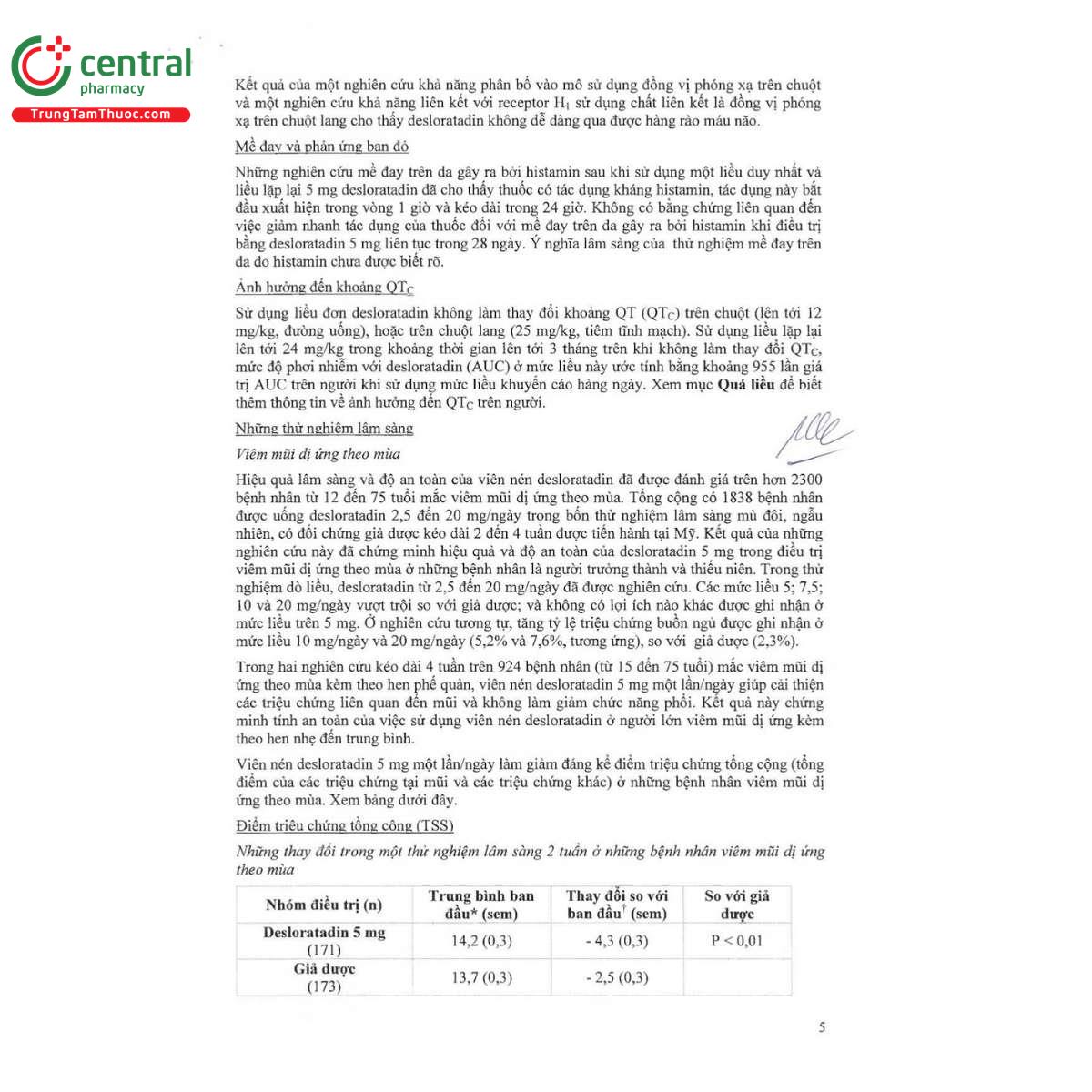 thuoc desaurus 5mg 7 N5665 thuoc desaurus 5mg 7 N5665