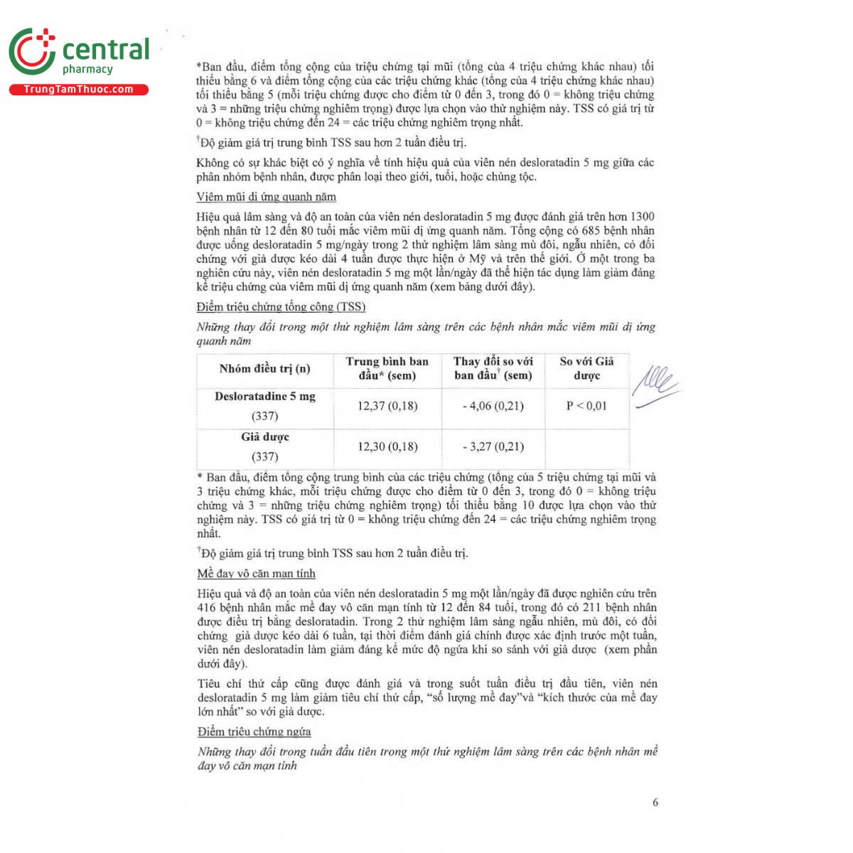 thuoc desaurus 5mg 8 H2028 thuoc desaurus 5mg 8 H2028