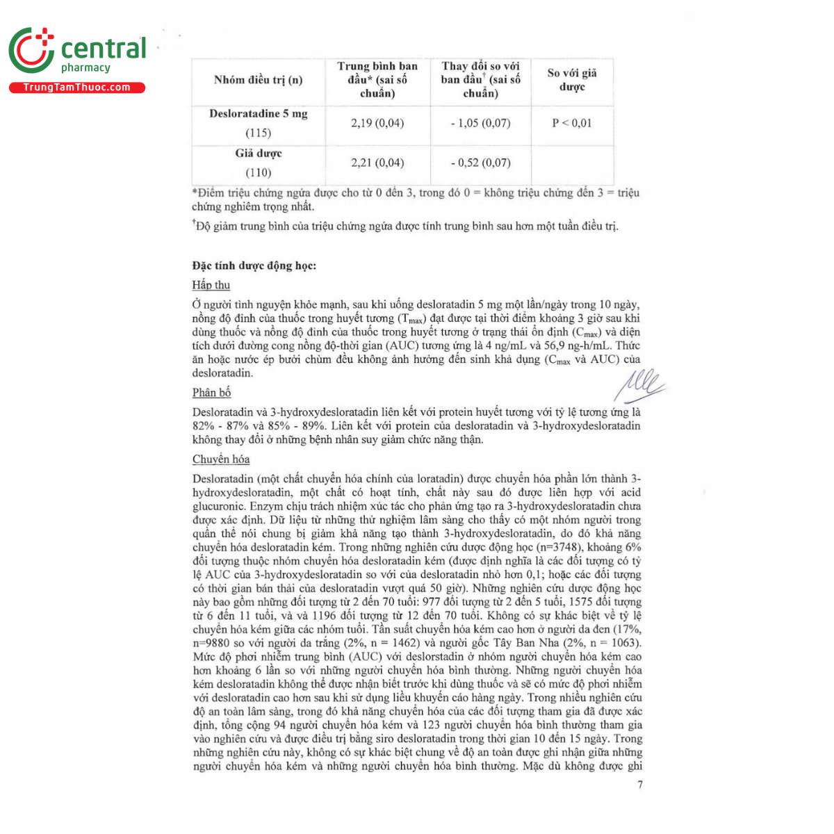 thuoc desaurus 5mg 9 S7633 thuoc desaurus 5mg 9 S7633