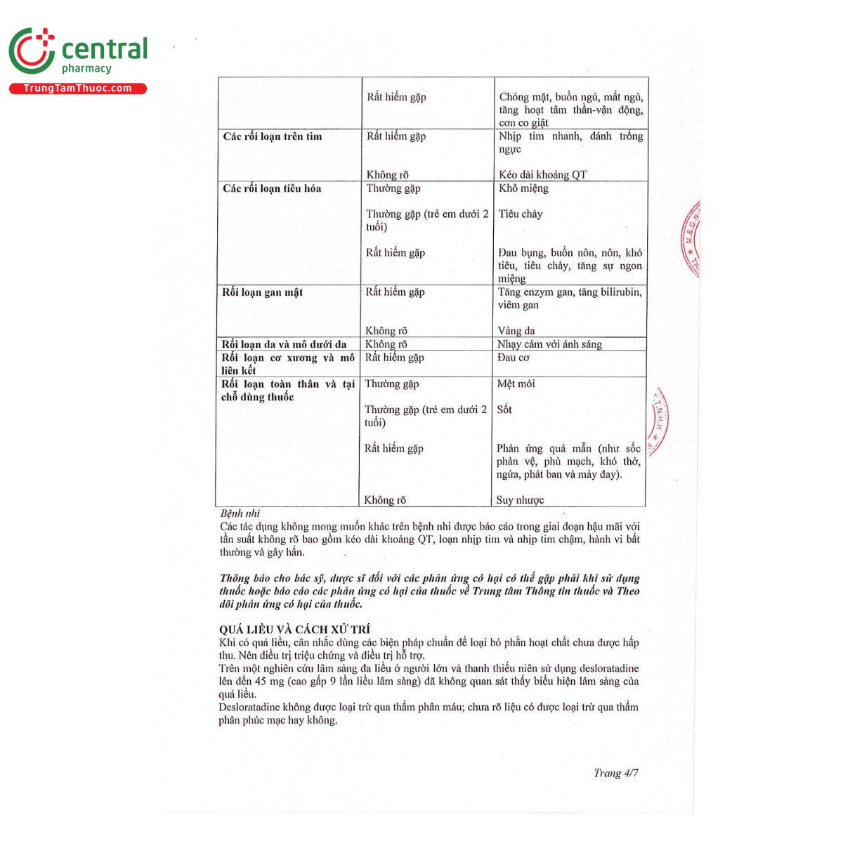 thuoc deslodin 2 5 mg 5ml 6 S7037