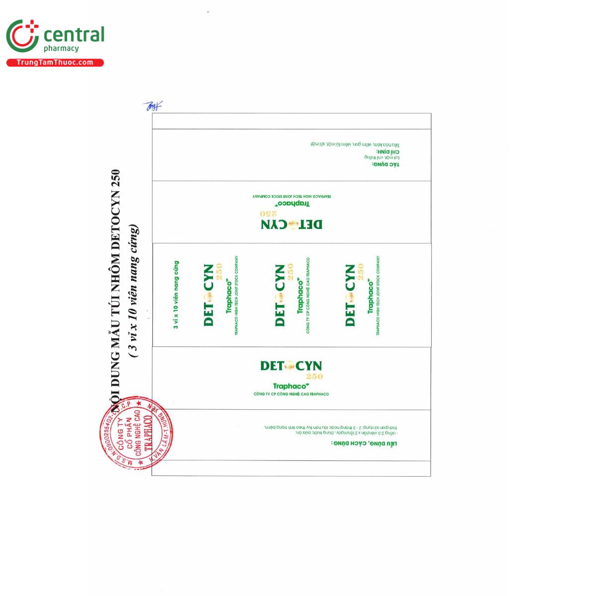 thuoc detocyn 250mg 4 I3374