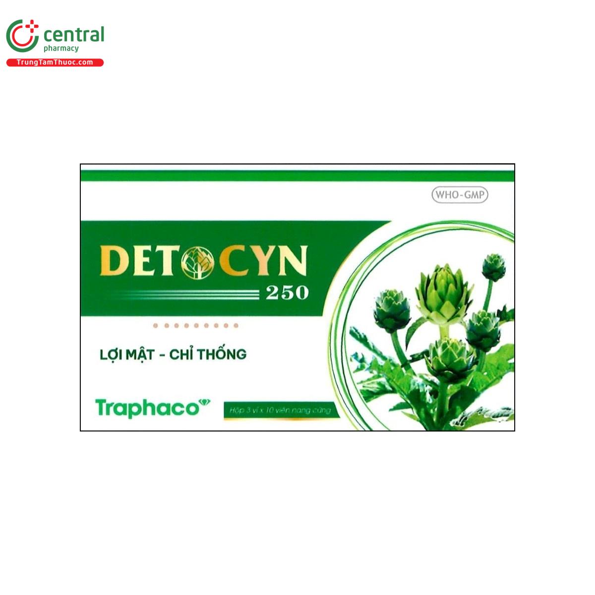 thuoc detocyn 250mg B0156