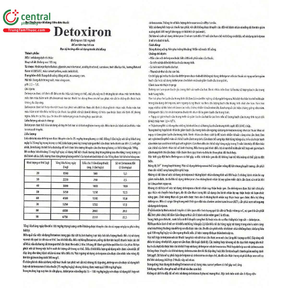 thuoc detoxiron 100mg ml 4 D1547 thuoc detoxiron 100mg ml 4 D1547