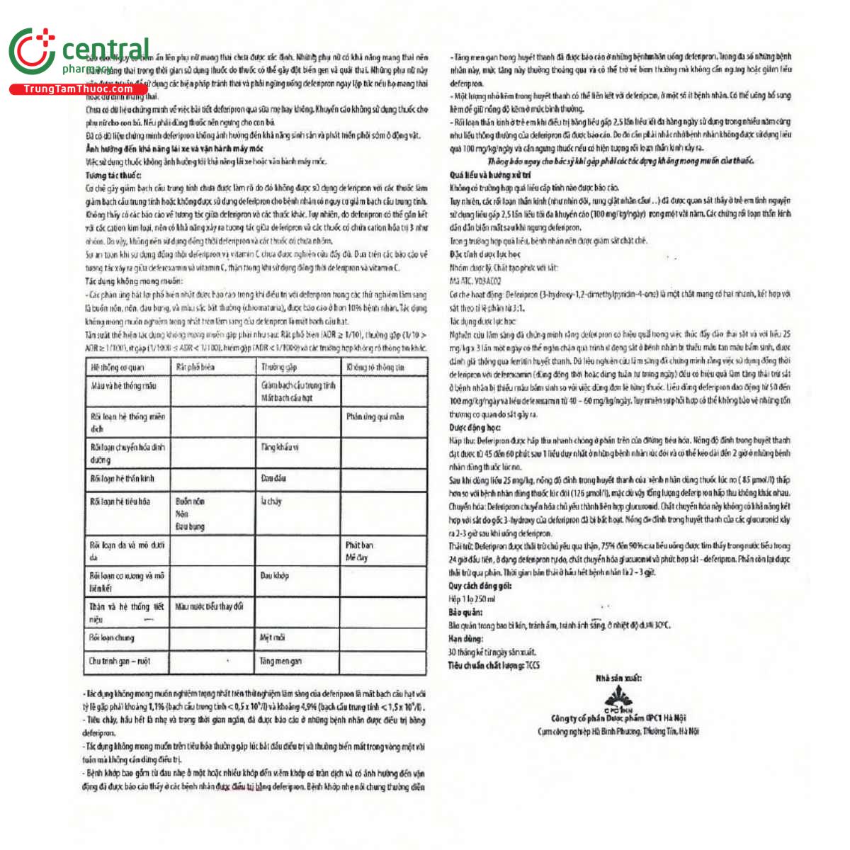 thuoc detoxiron 100mg ml 5 E1525 thuoc detoxiron 100mg ml 5 E1525