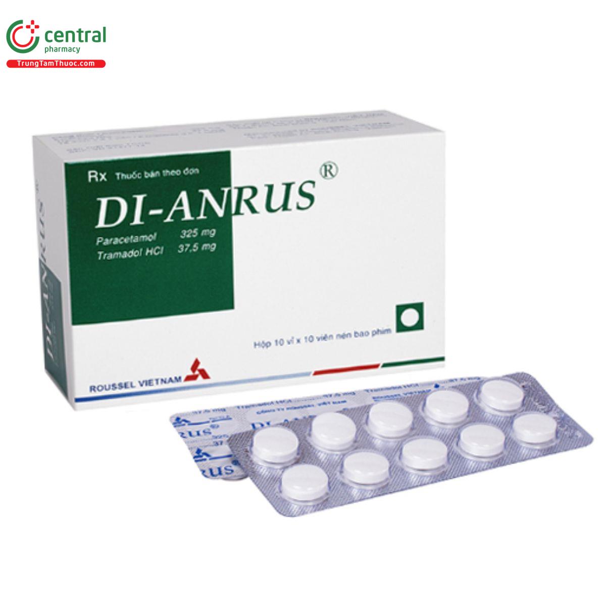 thuoc di anrus 1 U8217 thuoc di anrus 1 U8217