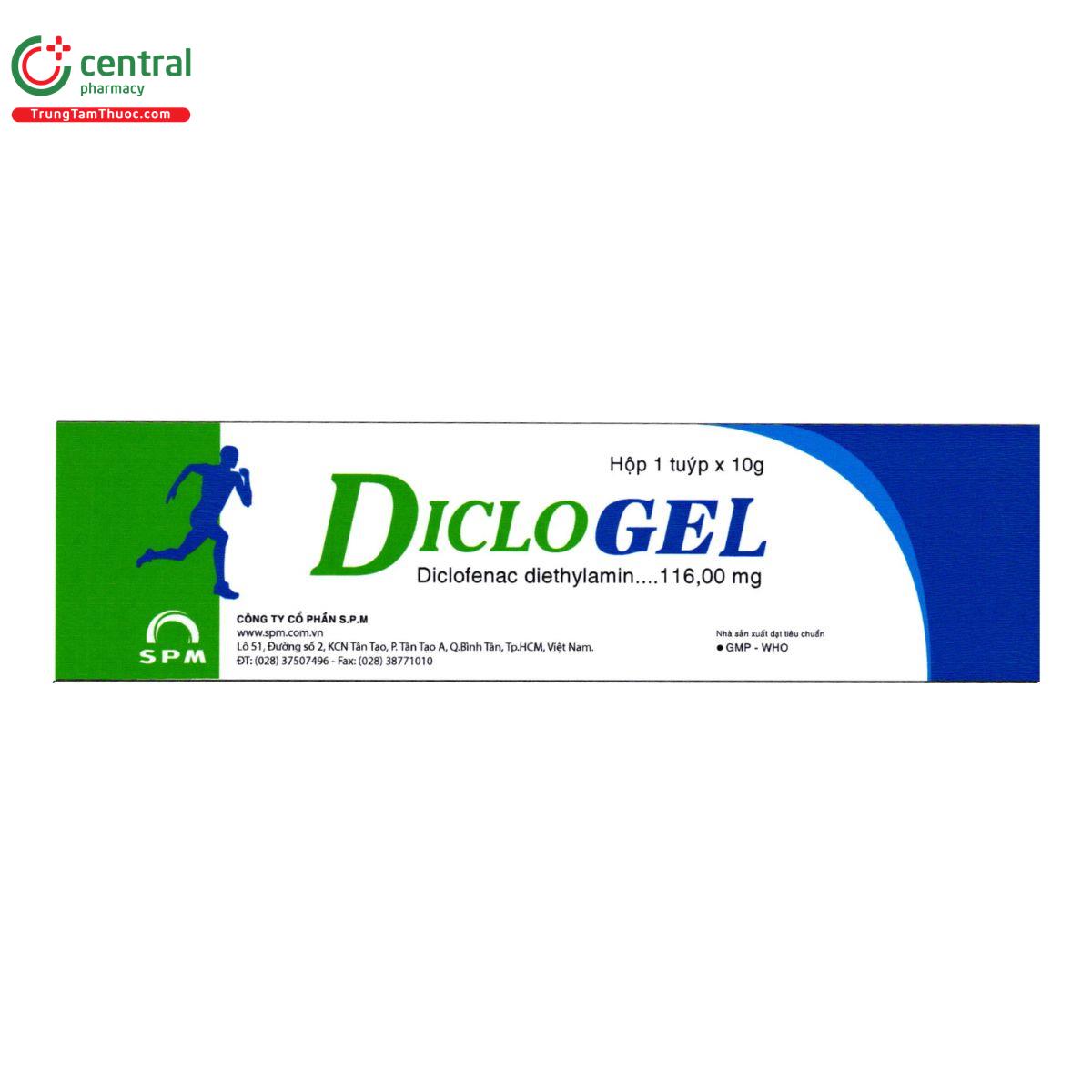thuoc diclogel spm 1 R7341