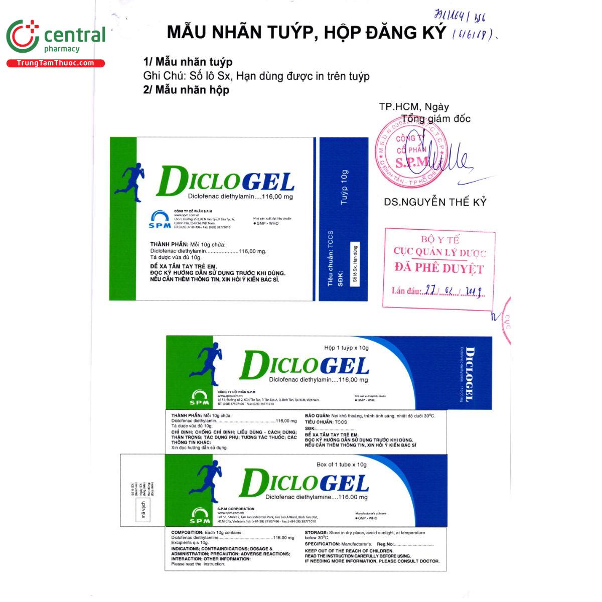 thuoc diclogel spm 2 K4614