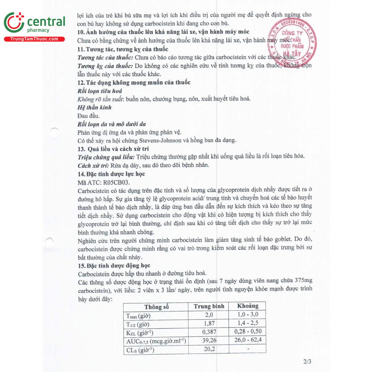 thuoc dixirein 125mg 5ml 5 Q6580