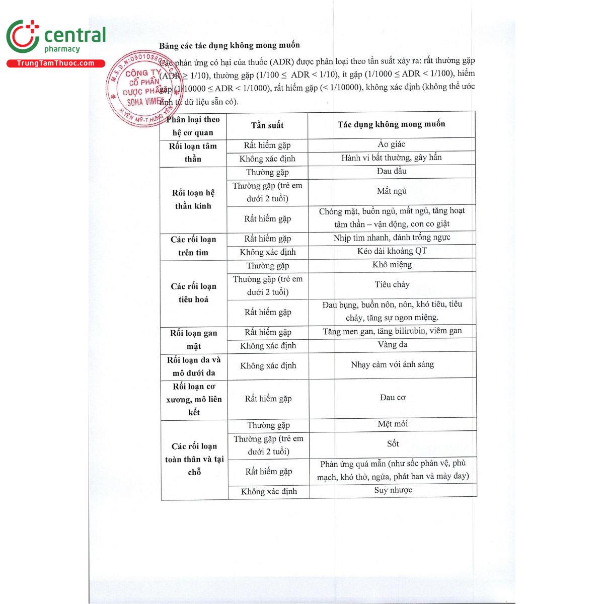 thuoc dl tp 0 5 mg ml 7 O6330