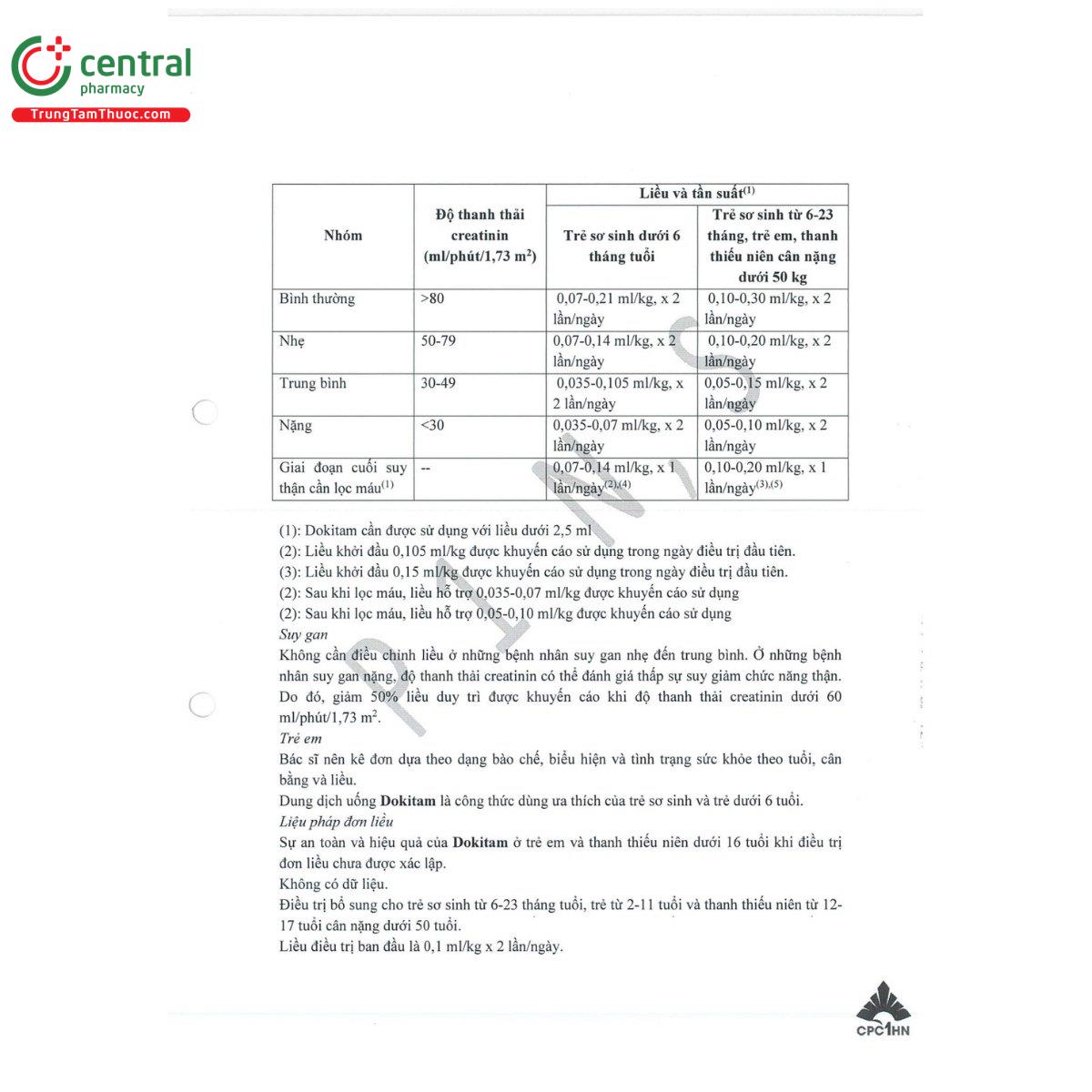thuoc dokitam 100mg ml 14 J4087 thuoc dokitam 100mg ml 14 J4087