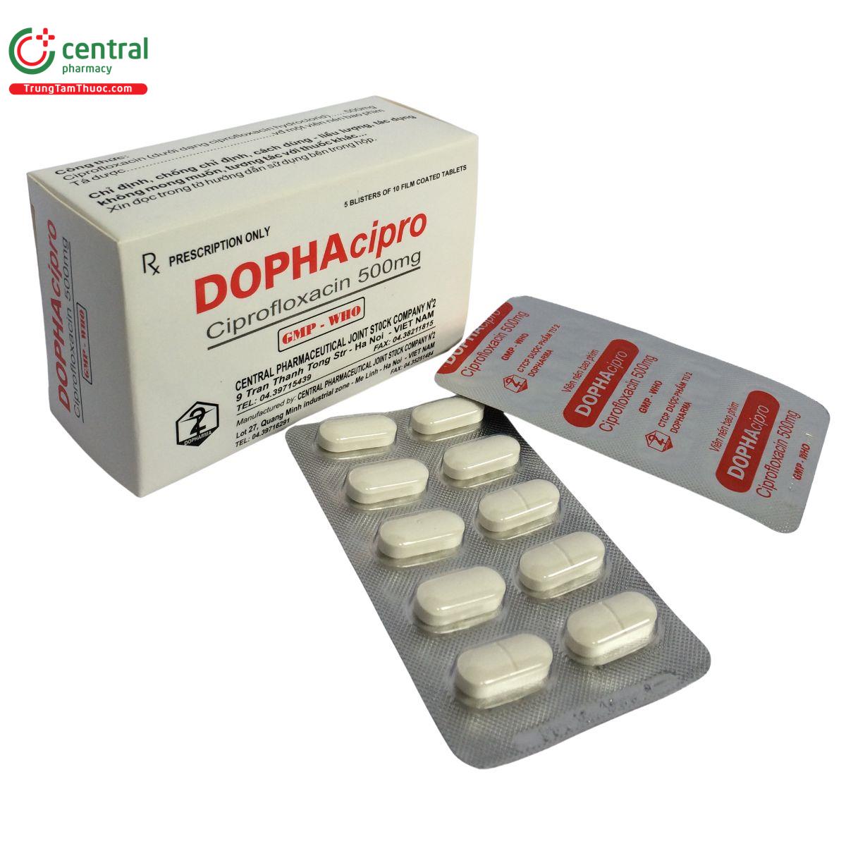 thuoc dophacipro 500mg 1 I3313 thuoc dophacipro 500mg 1 I3313