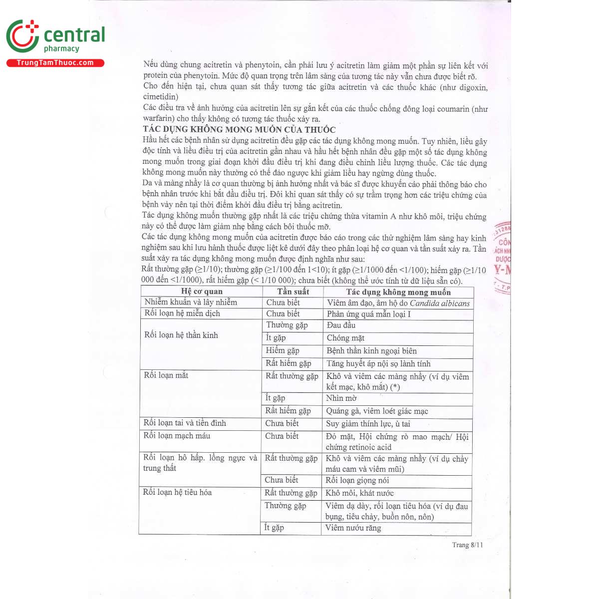 thuoc dorzox 25 11 K4406