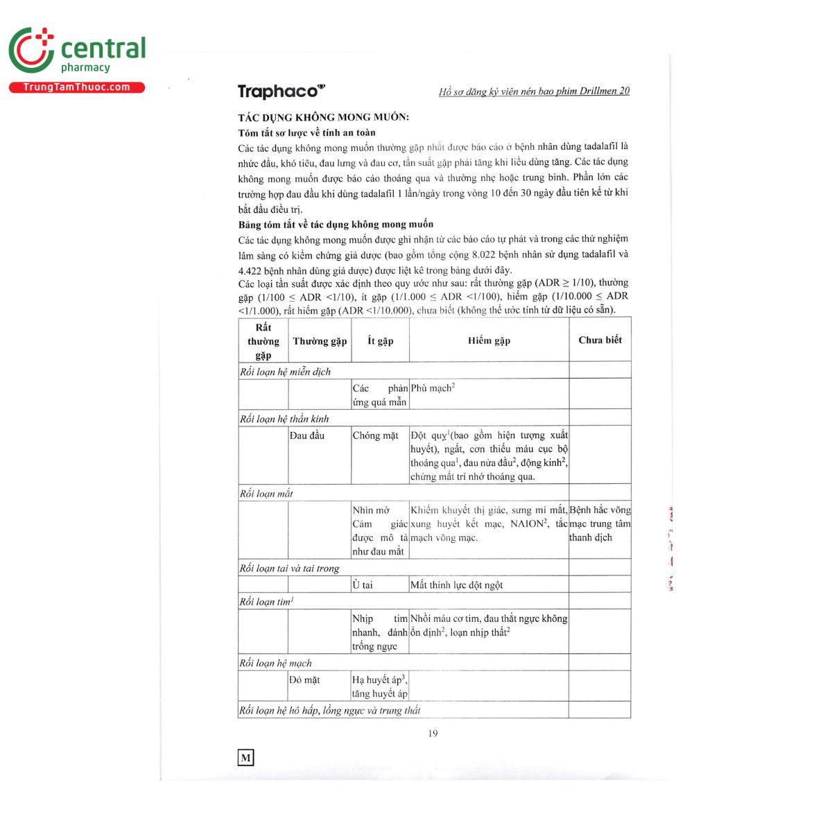 thuoc drillmen 20mg 10 Q6405 thuoc drillmen 20mg 10 Q6405