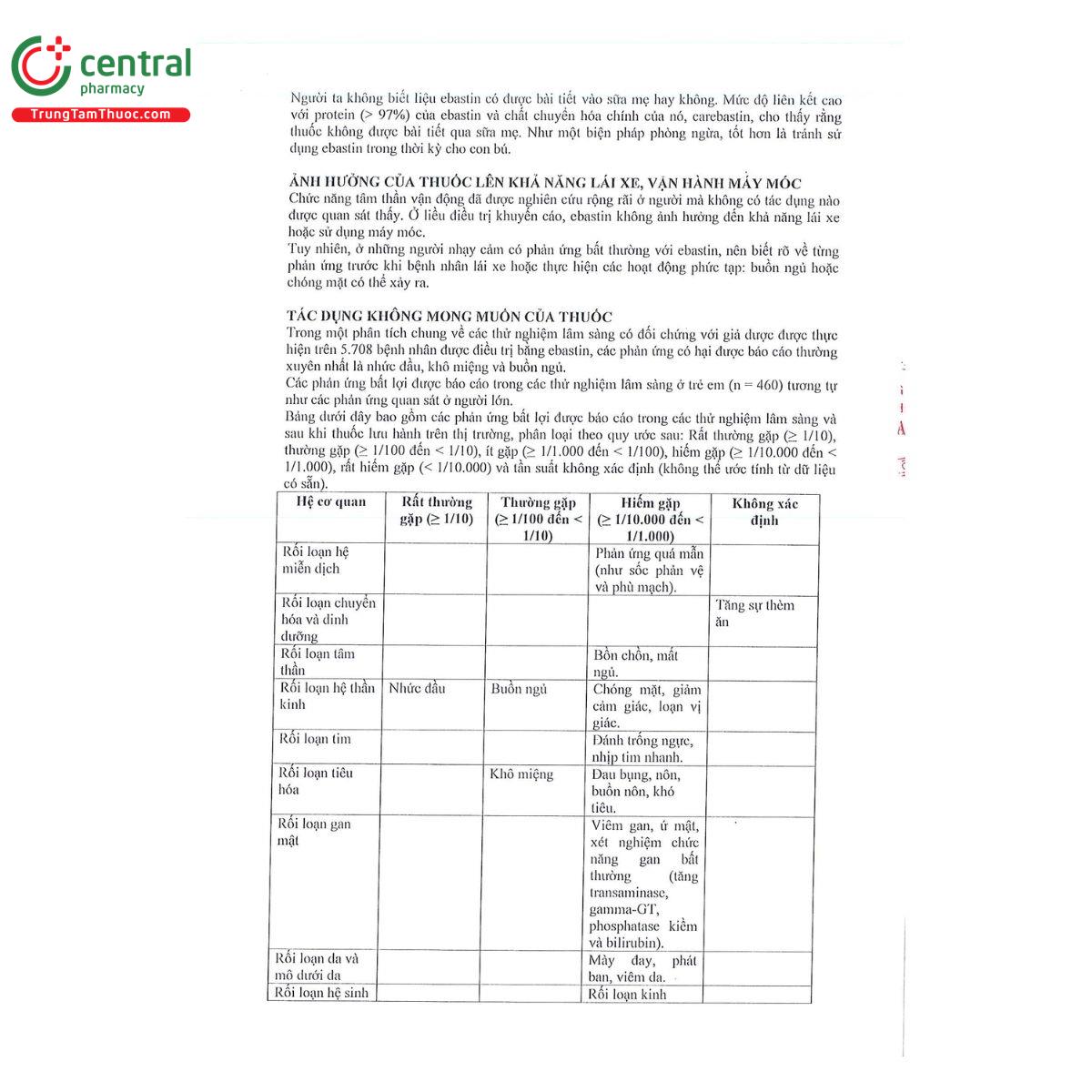 thuoc ebastel 3 D1844 thuoc ebastel 3 D1844