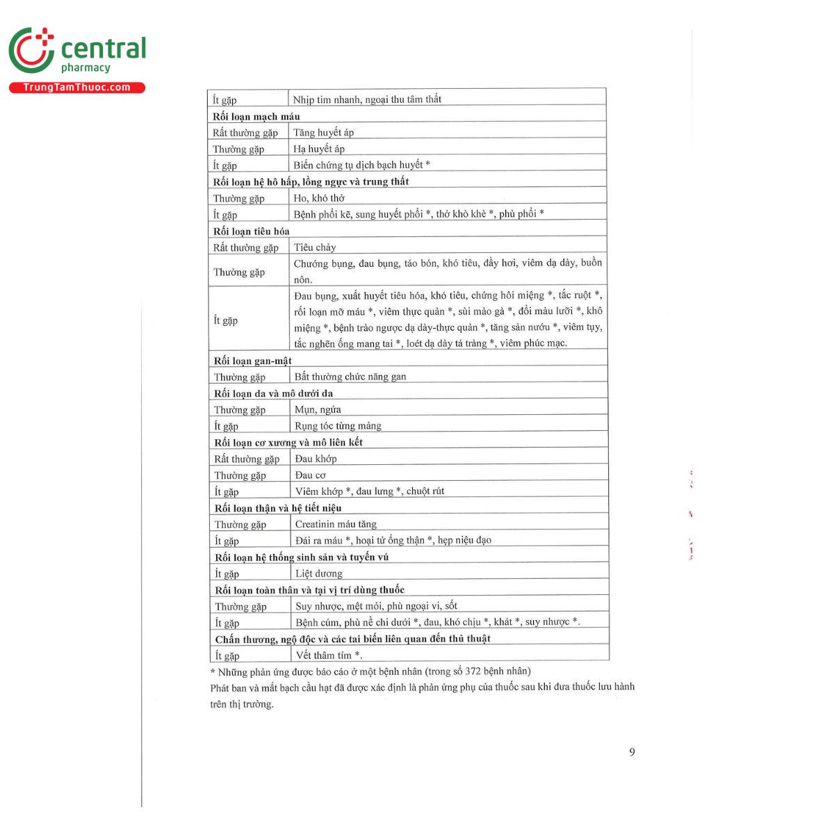 thuoc ecophelic 180 11 A0053 thuoc ecophelic 180 11 A0053