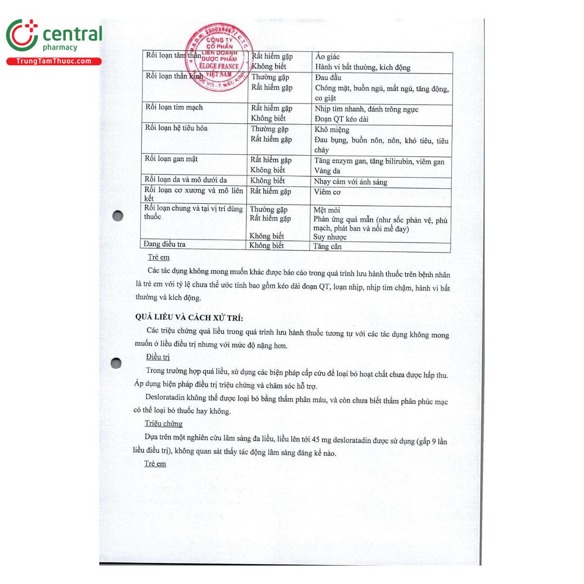 thuoc emponas 5 mg 6 B0187