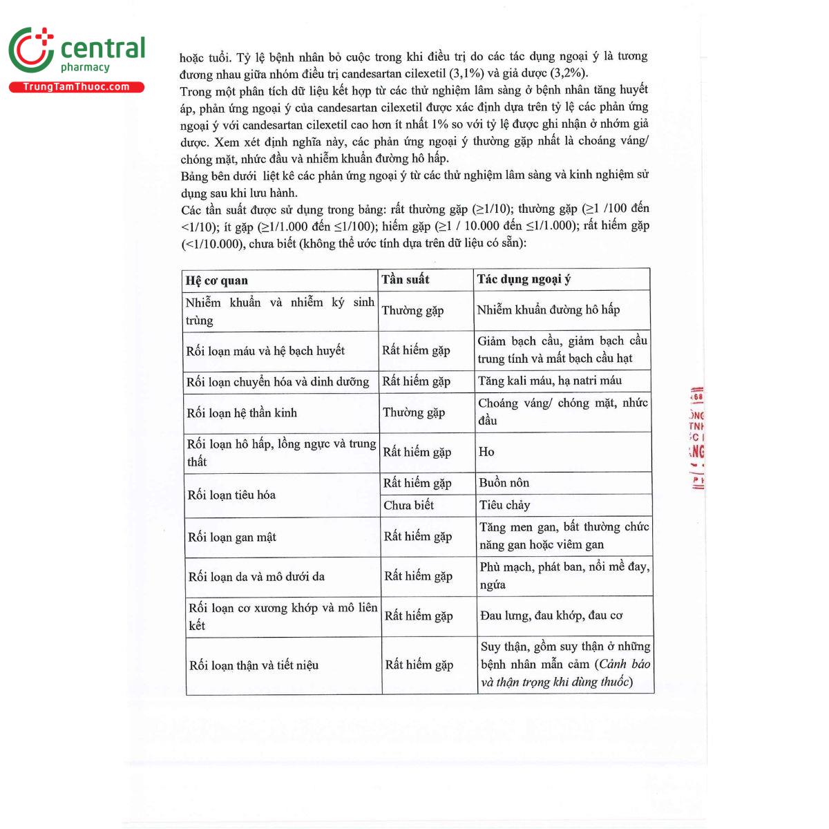 thuoc esactive 8mg 12 U8508 thuoc esactive 8mg 12 U8508