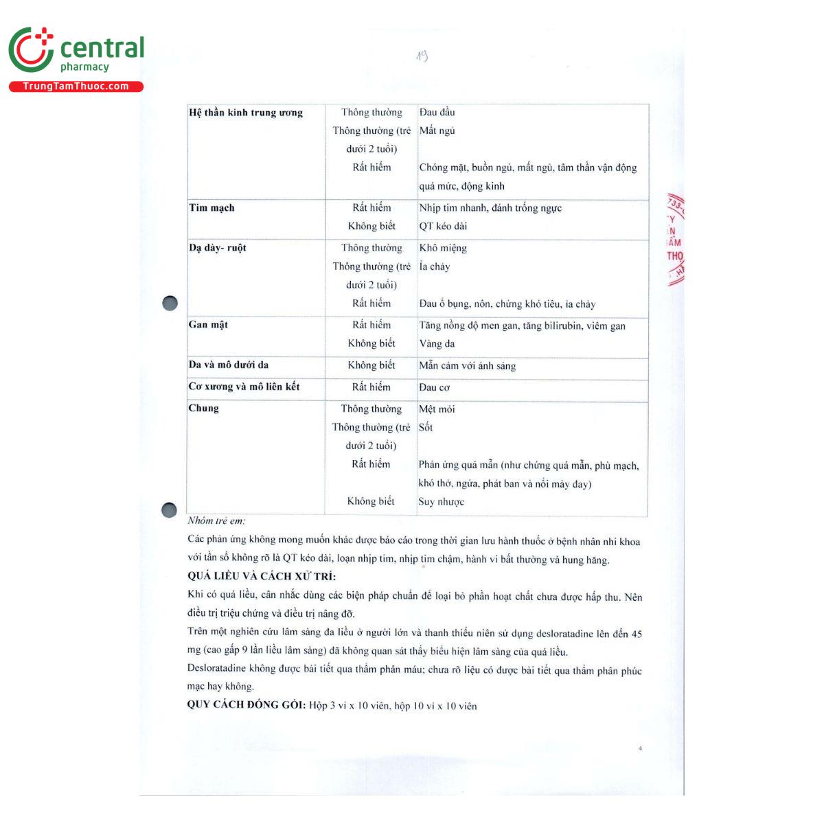 thuoc esratadin 5mg 6 V8721