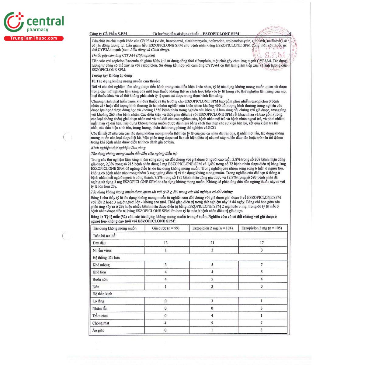 thuoc eszopiclone spm 1 mg 6 G2471