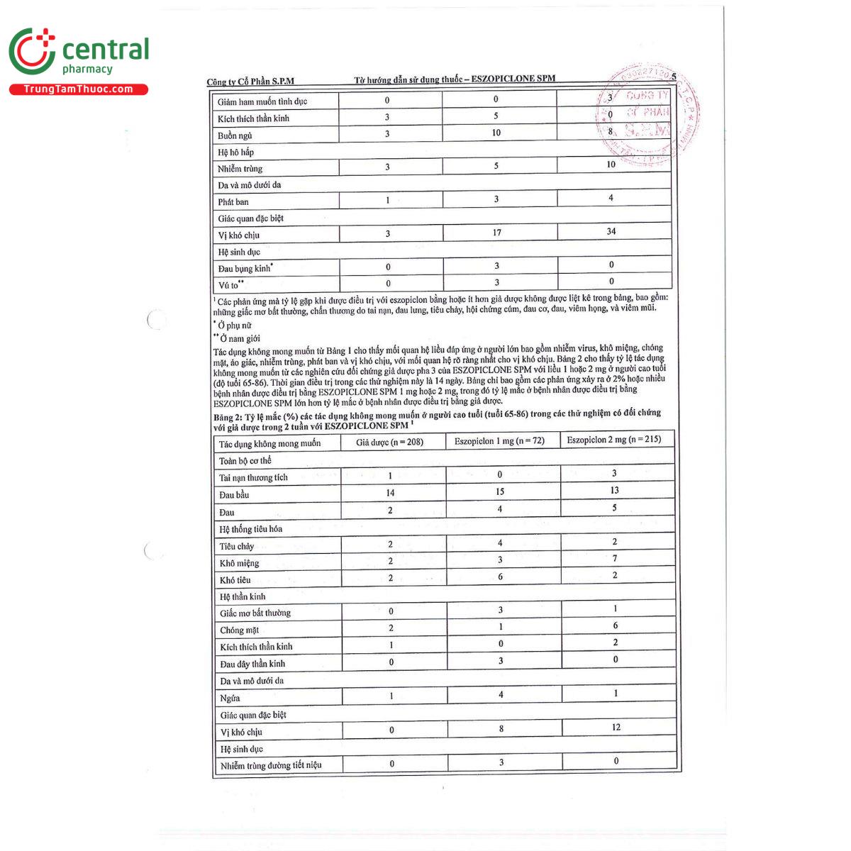 thuoc eszopiclone spm 1 mg 7 U8732