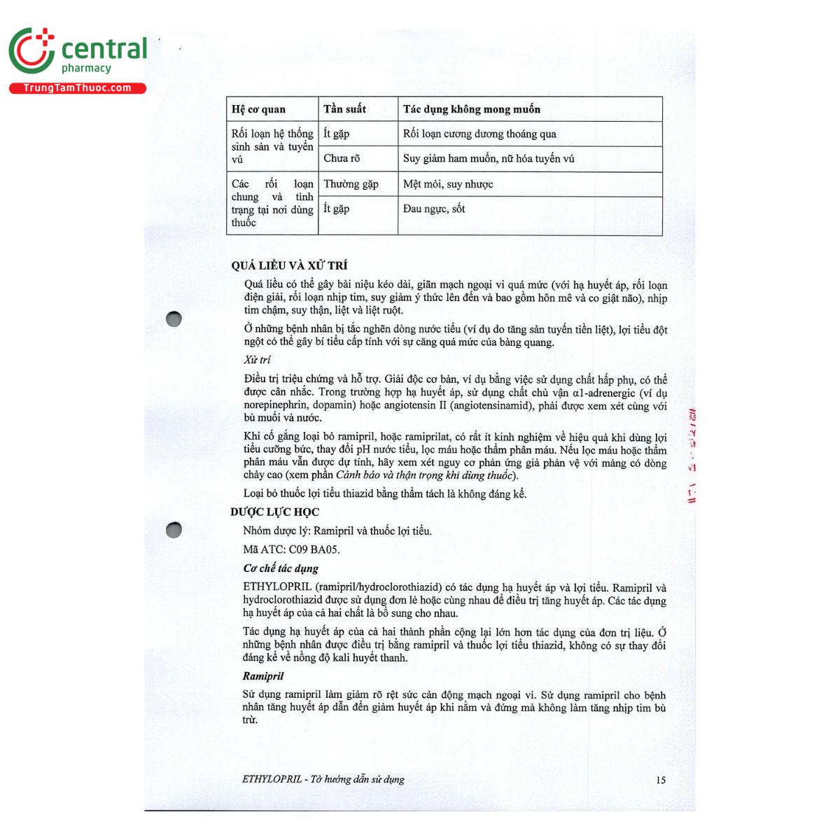 thuoc ethylopril 10 25 18 S7702