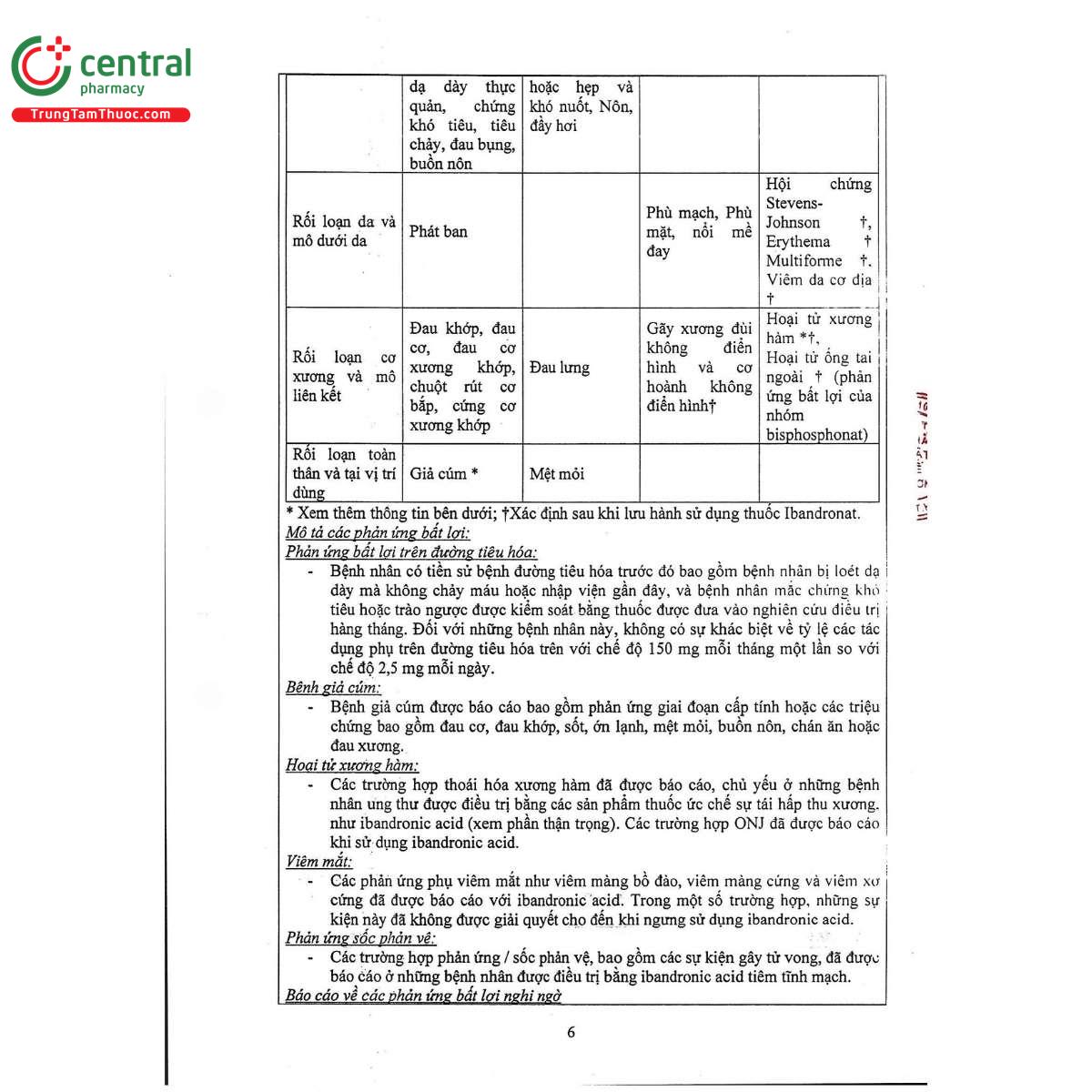 thuoc eurbone 50mg 12 T7668 thuoc eurbone 50mg 12 T7668