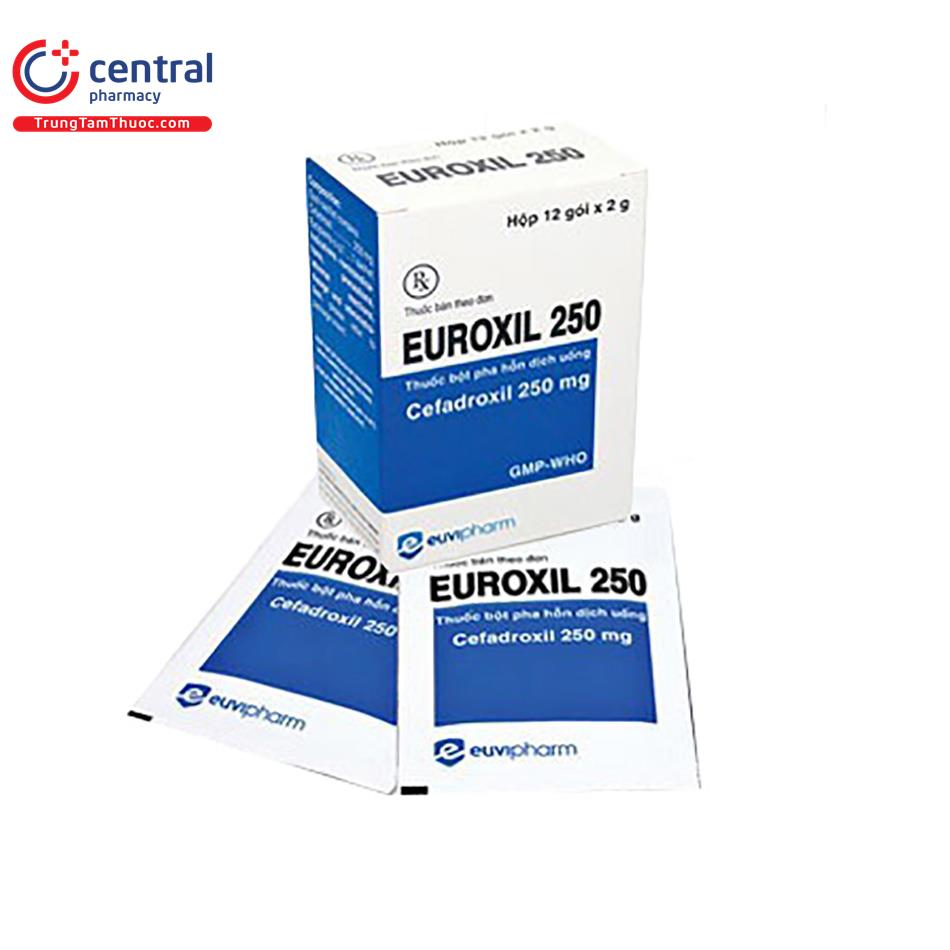 thuoc euroxil 250 2 U8578