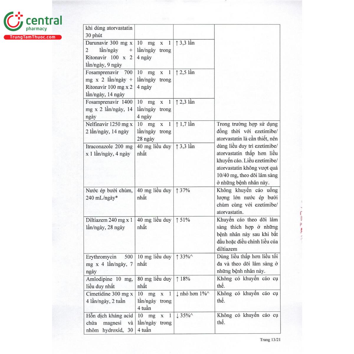 thuoc ezelip a 10 80 mg 17 R7018