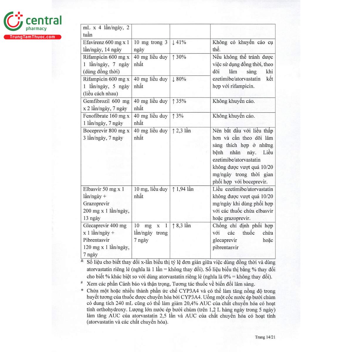 thuoc ezelip a 10 80 mg 18 J4460