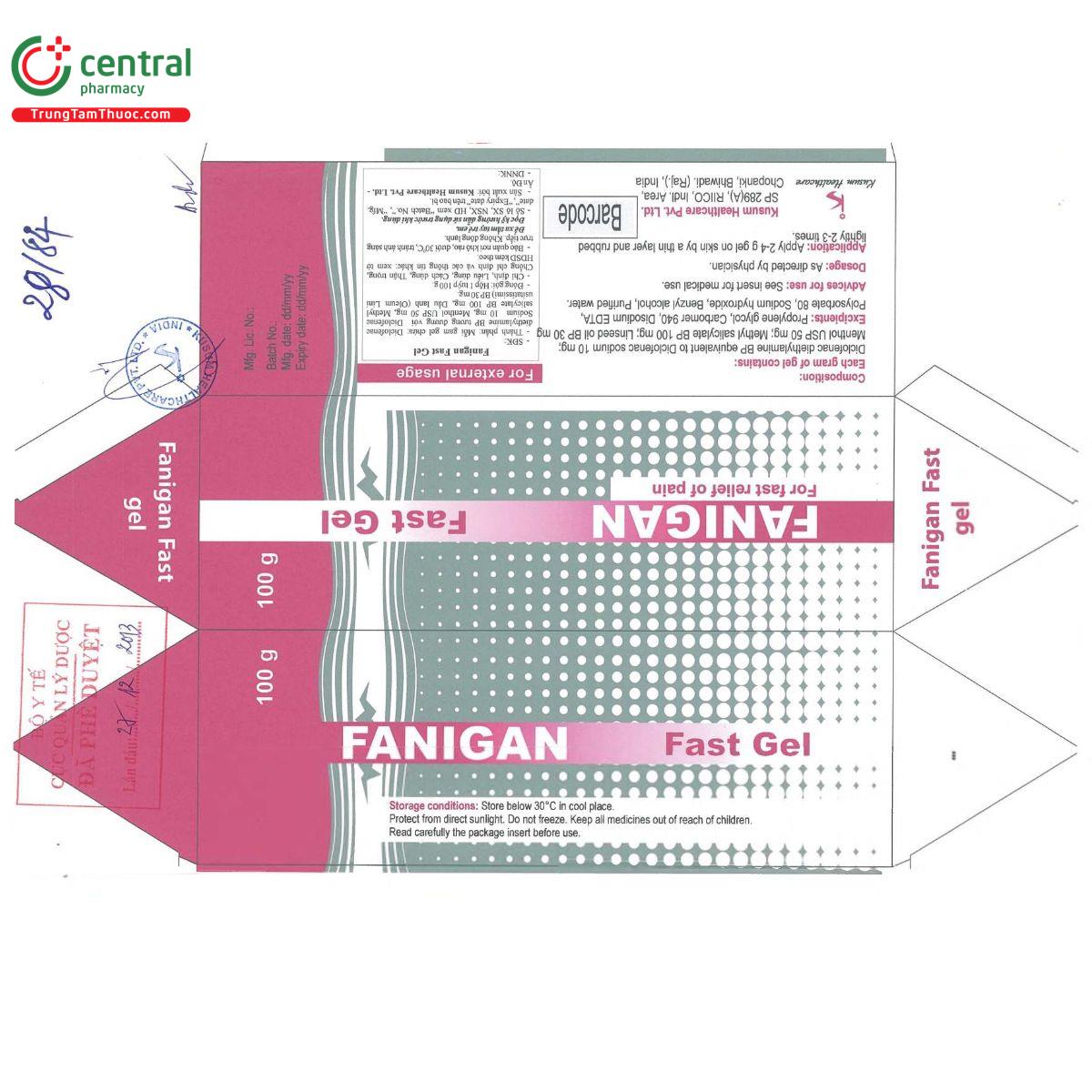 thuoc fanigan fast gel 2 I3456 thuoc fanigan fast gel 2 I3456