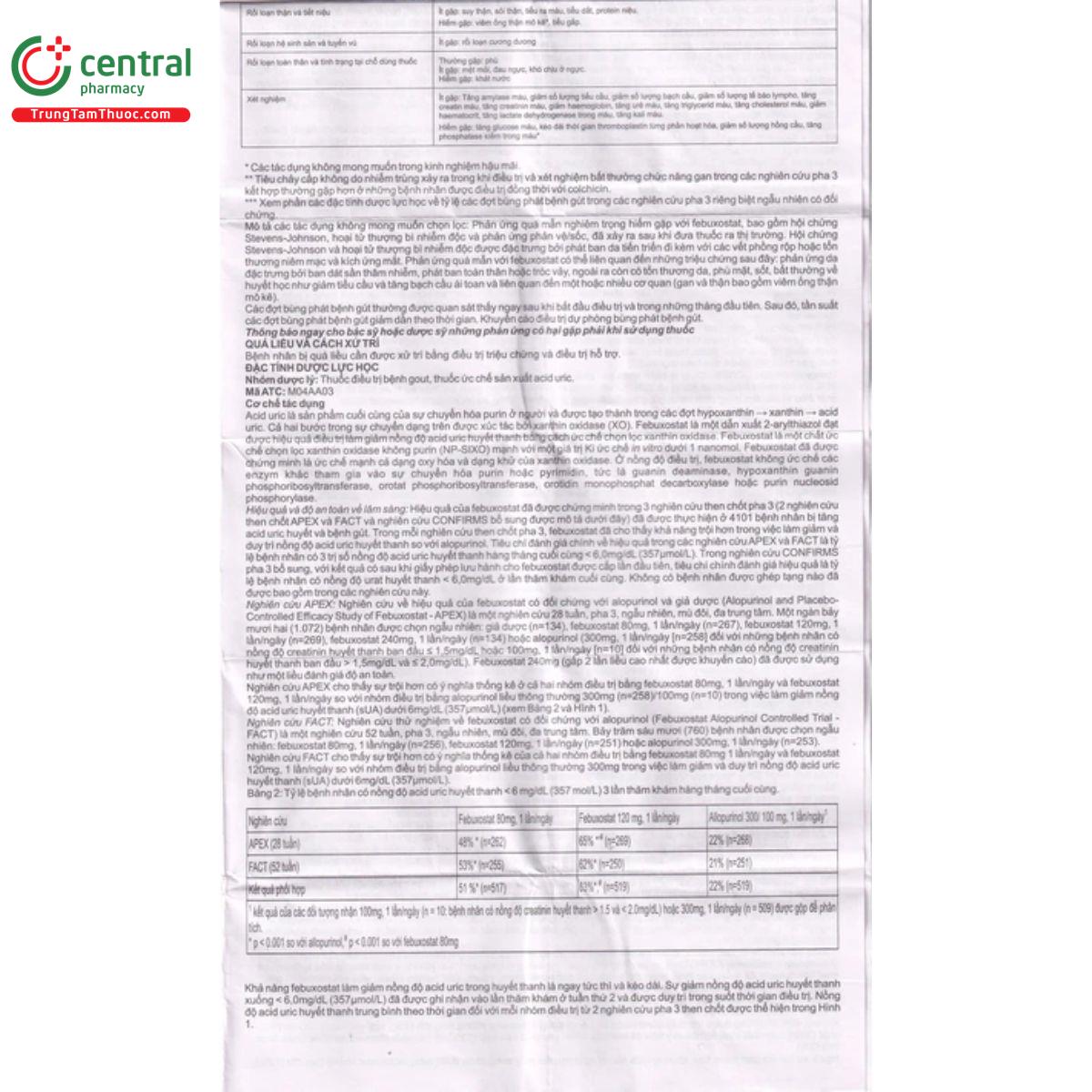 thuoc febuliv 80mg 12 S7643