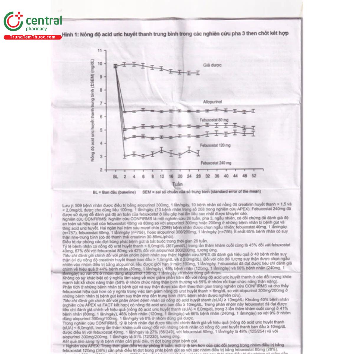thuoc febuliv 80mg 13 P6160