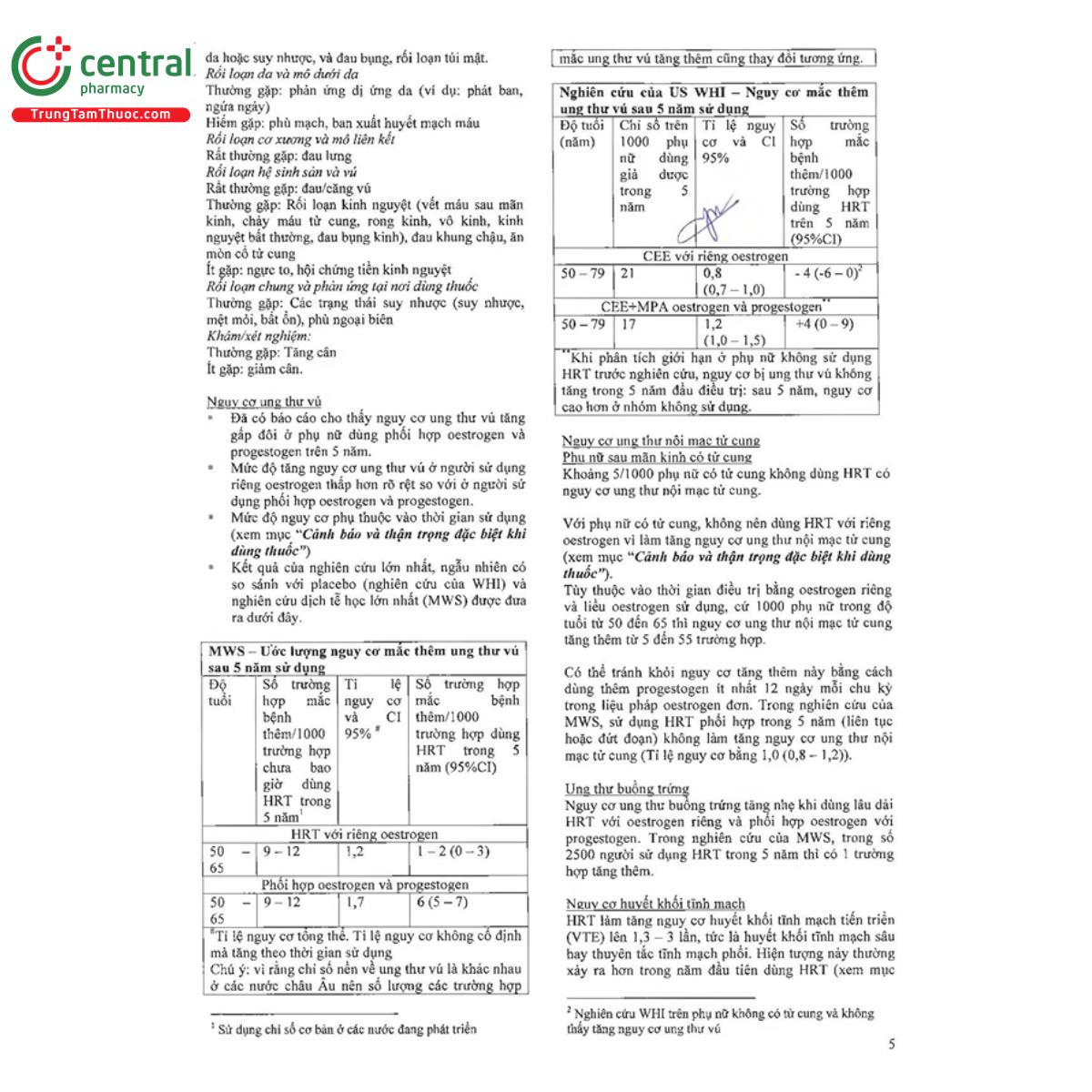 thuoc femoston conti 1 5 12 G2177