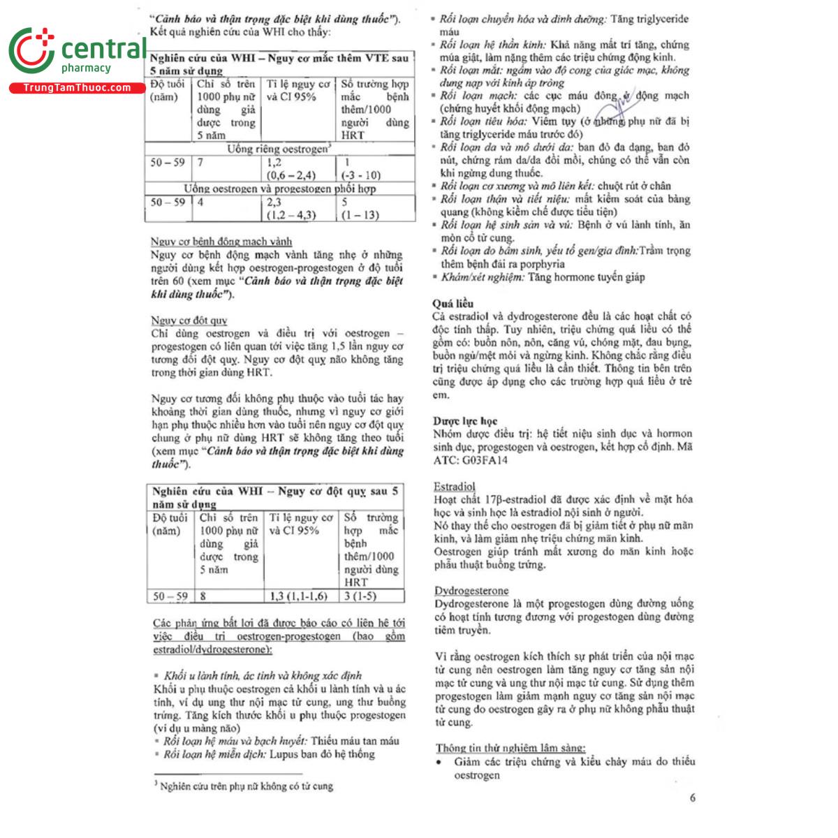 thuoc femoston conti 1 5 13 N5714