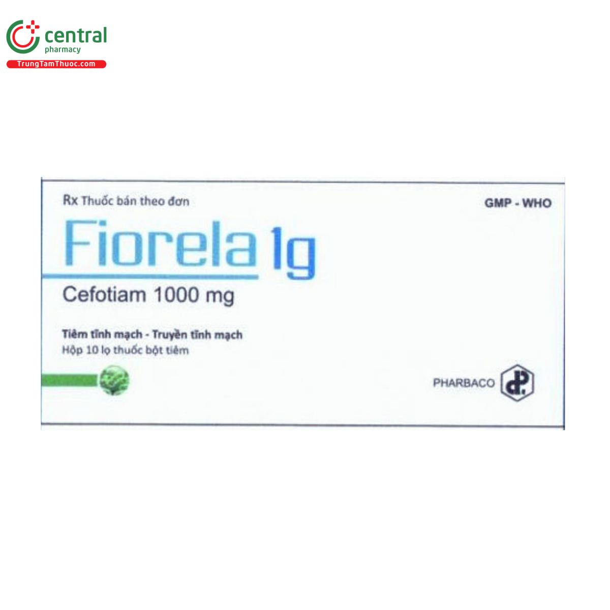 thuoc fiorela 1g 1 D1708 thuoc fiorela 1g 1 D1708