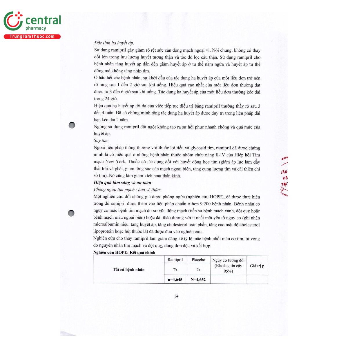 thuoc flupril 14 A0610