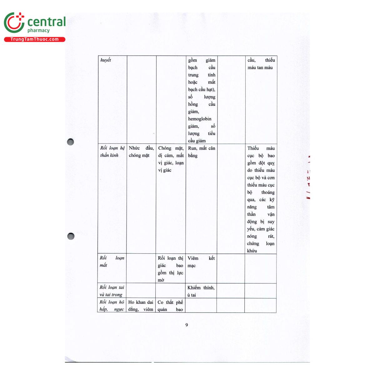 thuoc flupril 2 5mg 11 L4140