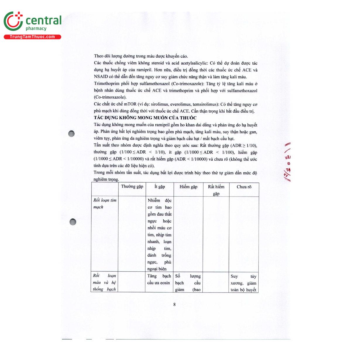 thuoc flupril 8 N5657 thuoc flupril 8 N5657