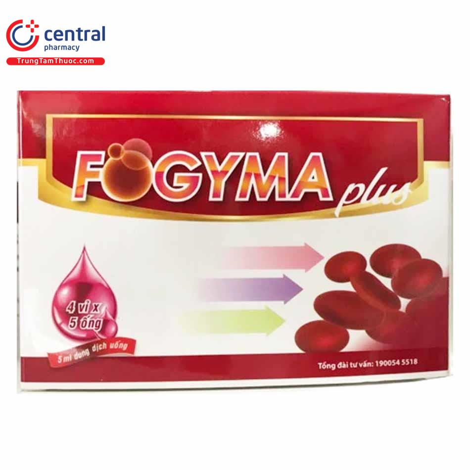 Fogyma Plus