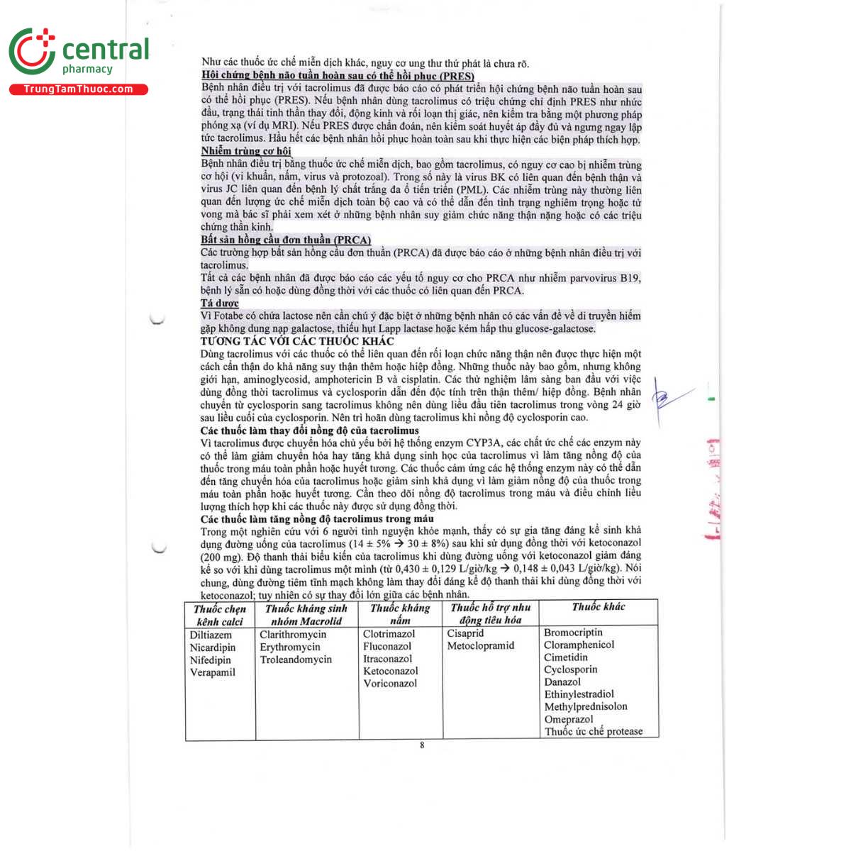 thuoc fotabe 1mg 11 F2828 thuoc fotabe 1mg 11 F2828