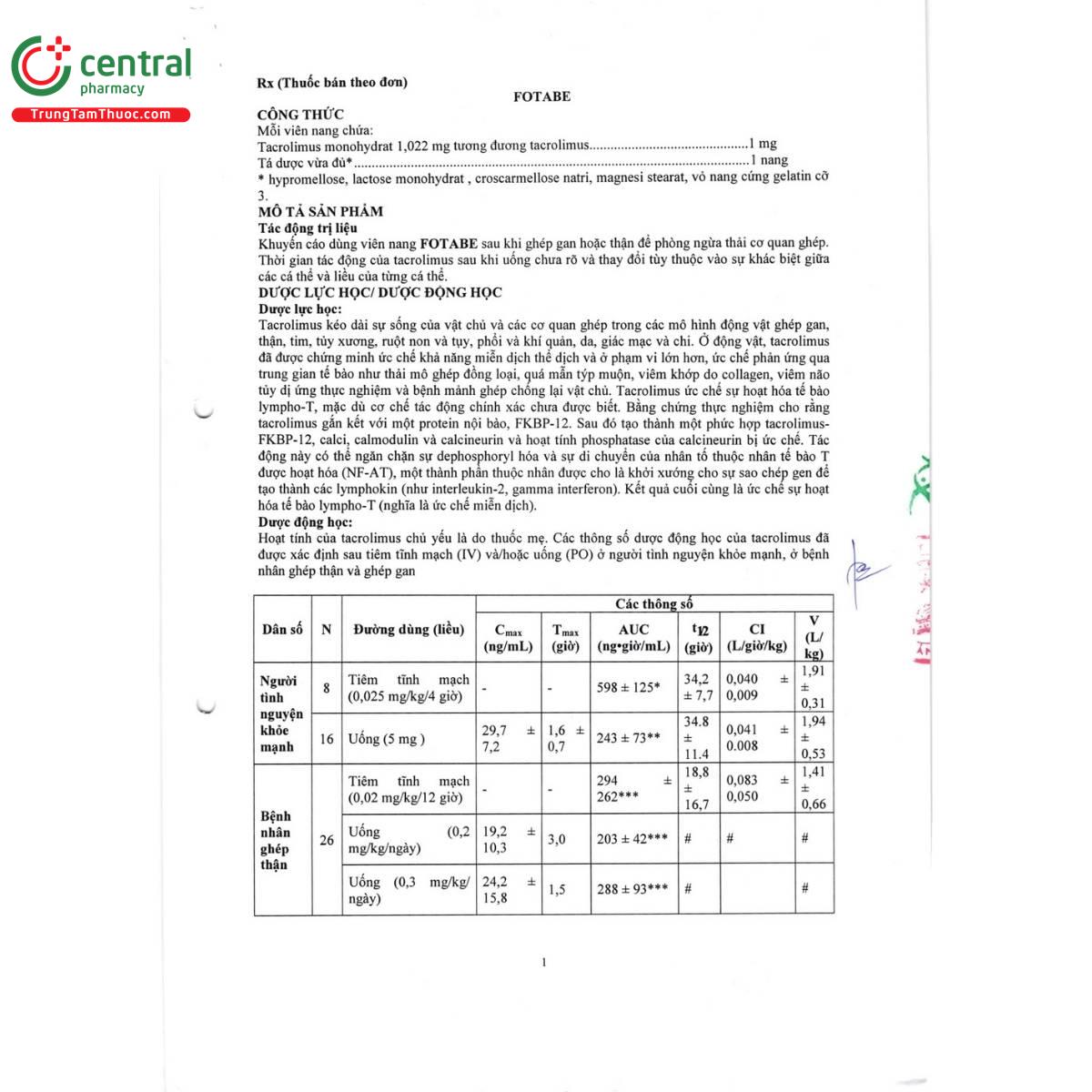 thuoc fotabe 1mg 4 U8104 thuoc fotabe 1mg 4 U8104