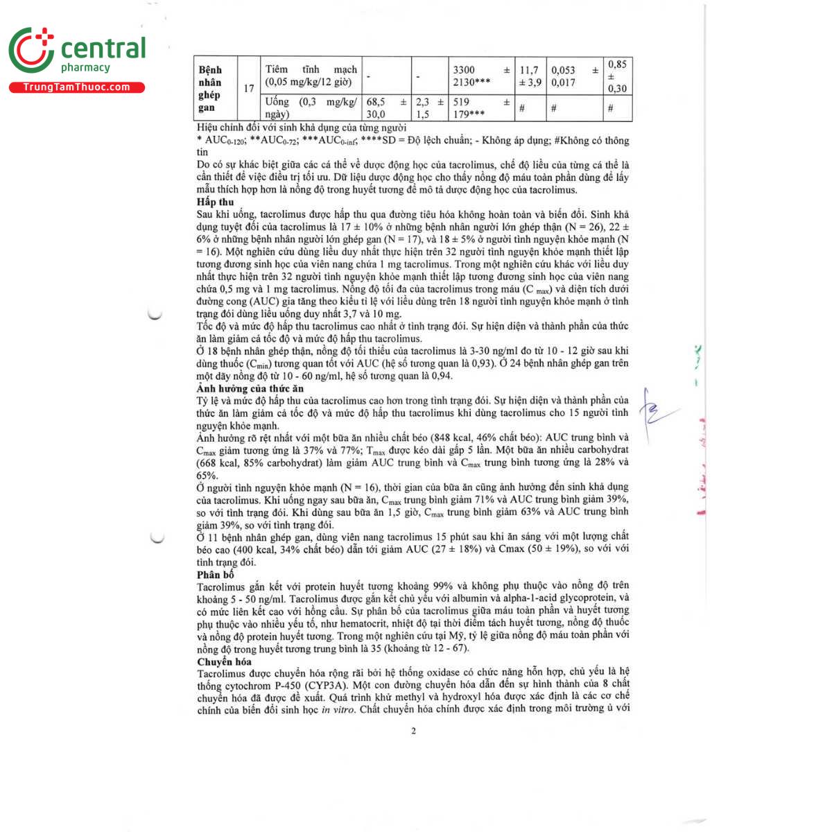 thuoc fotabe 1mg 5 F2732 thuoc fotabe 1mg 5 F2732