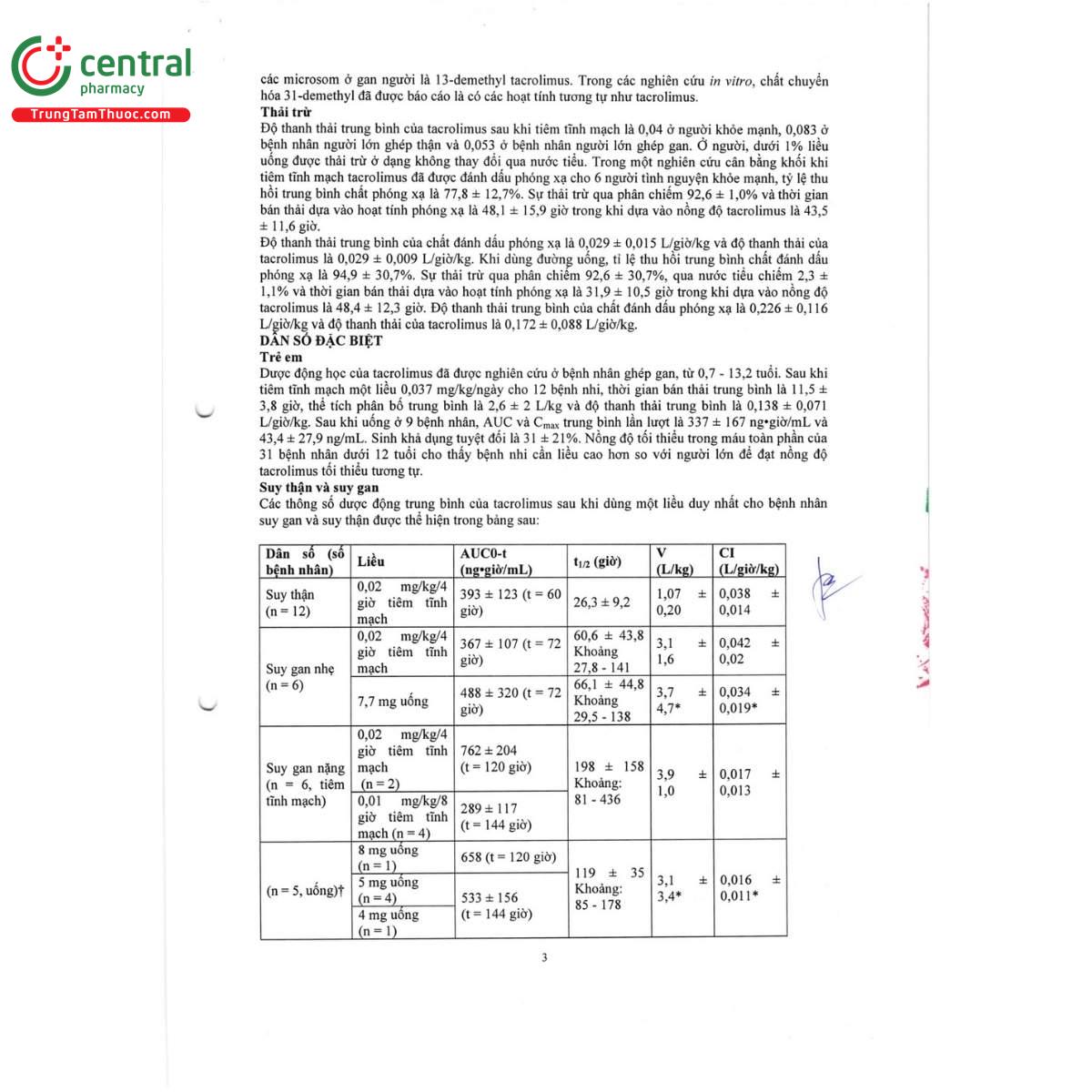 thuoc fotabe 1mg 6 B0258 thuoc fotabe 1mg 6 B0258