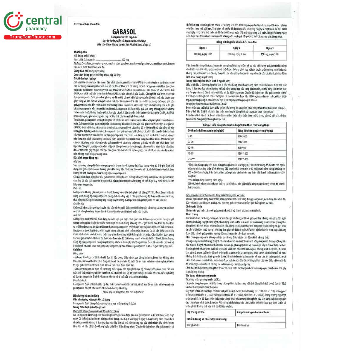 thuoc gabasol 300mg 5 U8478 thuoc gabasol 300mg 5 U8478
